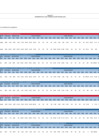 Vista preliminar de documento Reporte de Seguimiento del PEI 2019-2025 correspondiente al año 2022