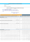 Vista preliminar de documento Reporte de Seguimiento (anual) del POI 2022