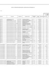 Vista preliminar de documento Anexo 06 - 34 Modificacion Directiva Nº 0005-2021-B008 0403.[R][R]