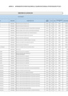 Vista preliminar de documento CMN 31-03-2023