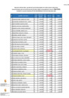 Vista preliminar de documento Cafae Abril 2023 F  F  F  F  1 - RSG N°046