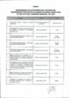 Vista preliminar de documento Cronograma 2015