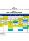 Vista preliminar de documento Anexo 1 - Matriz de prioridades por provincia 2015