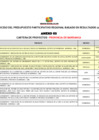 Vista preliminar de documento Anexo 3 - Cartera de Proyectos disponibles 2015