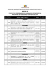 Vista preliminar de documento Anexo 2 - Programa de Inversiones Concertado 2016