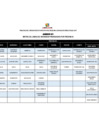 Vista preliminar de documento Anexo 1 - Matriz de prioridades por provincia 2017