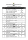 Vista preliminar de documento Anexo 2 - Proyectos Priorizados con Asignación Presupuestal 2017