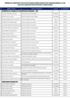 Vista preliminar de documento Agentes Participantes 2018