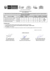 Vista preliminar de documento RESULTADO FINAL DE LA EVALUACION CURRICULAR CAS N° 027-2023