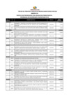 Vista preliminar de documento Anexo 2 - Proyectos Priorizados con Asignación Presupuestal 2019