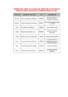 Vista preliminar de documento Miembros del Comité de Vigilancia Regional 2019