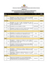 Vista preliminar de documento Anexo 2 - Proyectos Priorizados con Asignación Presupuestal 2020
