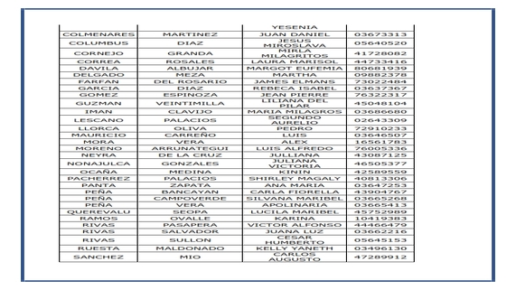 Comunicado N°164 parte 2
