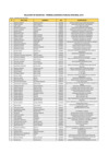 Vista preliminar de documento Registro De Los Participantes 2016