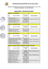 Vista preliminar de documento RESULTADOS EVALUACIÓN TÉCNICA