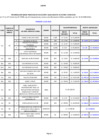 Vista preliminar de documento proc_sel_adj_julio_2010 pdf 31/07/2010