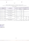 Vista preliminar de documento proc_sel_adj_marzo_2011 pdf 31/03/2011