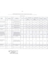 Vista preliminar de documento proc_sel_adj_julio_2011 pdf 31/07/2011