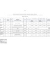 Vista preliminar de documento proc_sel_adj_junio_2011 pdf 30/06/2011