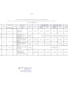 Vista preliminar de documento proc_sel_adj_febrero_2012 pdf 29/02/2012