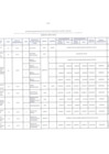 Vista preliminar de documento proc_sel_adj_mayo_2012 pdf 31/05/2012