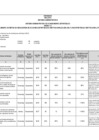 Vista preliminar de documento 1.2 Sistema Nacional de Planeamiento Estratégico