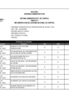 Vista preliminar de documento 9.4 Sistema Nacional de Control