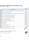 Vista preliminar de documento Anexo 06 aprobación de modificación CMN 21-2023  -MTRS