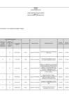 Vista preliminar de documento 7.2.1 Sistema Nacional de Abastecimiento