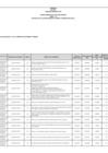 Vista preliminar de documento 7.2.2 Sistema Nacional de Abastecimiento