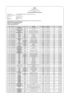 Vista preliminar de documento 7.4 Sistema Nacional de Abastecimiento