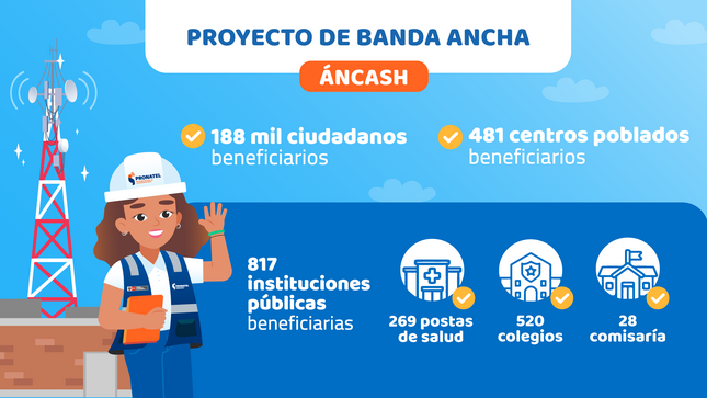 JPG de instituciones públicas beneficiarias del proyecto de banda ancha para Áncash