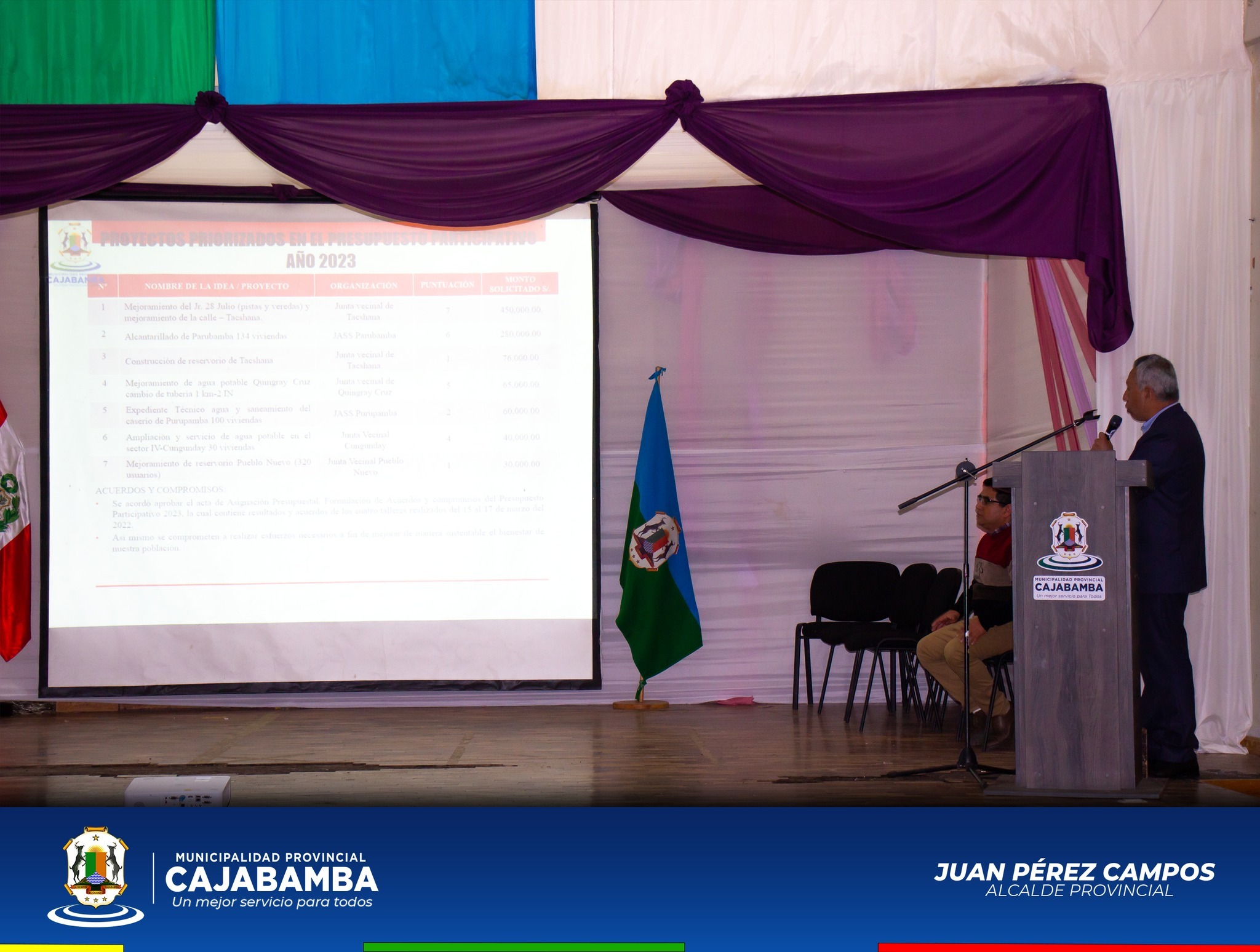 presupuesto participativo2024