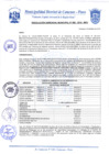 Vista preliminar de documento Resolución de Gerencia N° 0082-2019