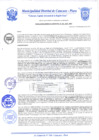 Vista preliminar de documento Resolución de Gerencia N° 0326-2019