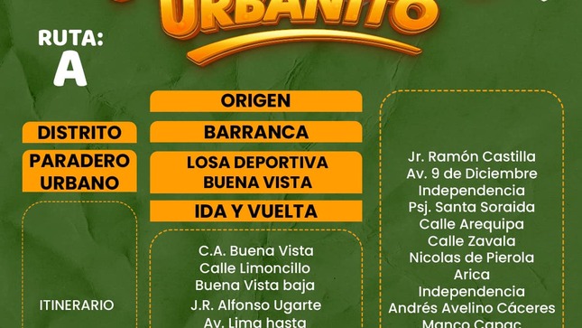 Plan piloto denominado “Urbanito Bca”