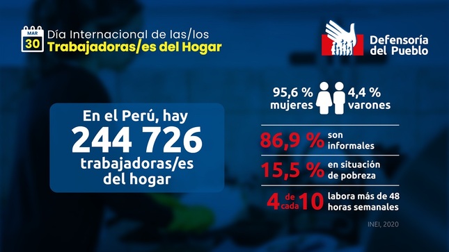 cifras de trabajadoras/es del hogar