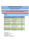 Vista preliminar de documento Convocatoria a Concurso Cas 004 - 2013