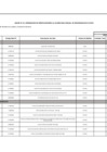 Vista preliminar de documento Anexo 6- sobre Mod. 29 al Cuadro de Nacesidades 2023