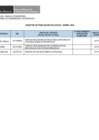 Vista preliminar de documento 1. PENALIDADES MARZO 2023