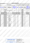 Vista preliminar de documento Anexo modificación PAC