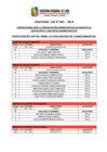 Vista preliminar de documento Postulantes que aprobaron la evaluación curricular CAS 001-2014
