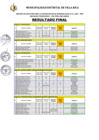 Vista preliminar de documento RESULTADO FINAL CAS 2023-I