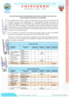 Vista preliminar de documento RESULTADOS FINALES CASNº001-2023-MDCH