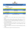 Vista preliminar de documento Convocatoria a Concurso CAS 002-2015