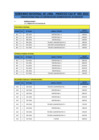 Vista preliminar de documento Convocatoria a Concurso CAS 002-2016