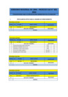 Vista preliminar de documento Postulantes aptos a la evaluación curricular CAS 002-2016
