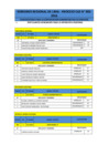 Vista preliminar de documento Postulantes aptos para la entrevista personal CAS 002-2016