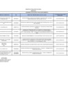 Vista preliminar de documento PENALIDADES - MARZO