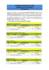 Vista preliminar de documento Aviso para la entrevista personal CAS 005-2016